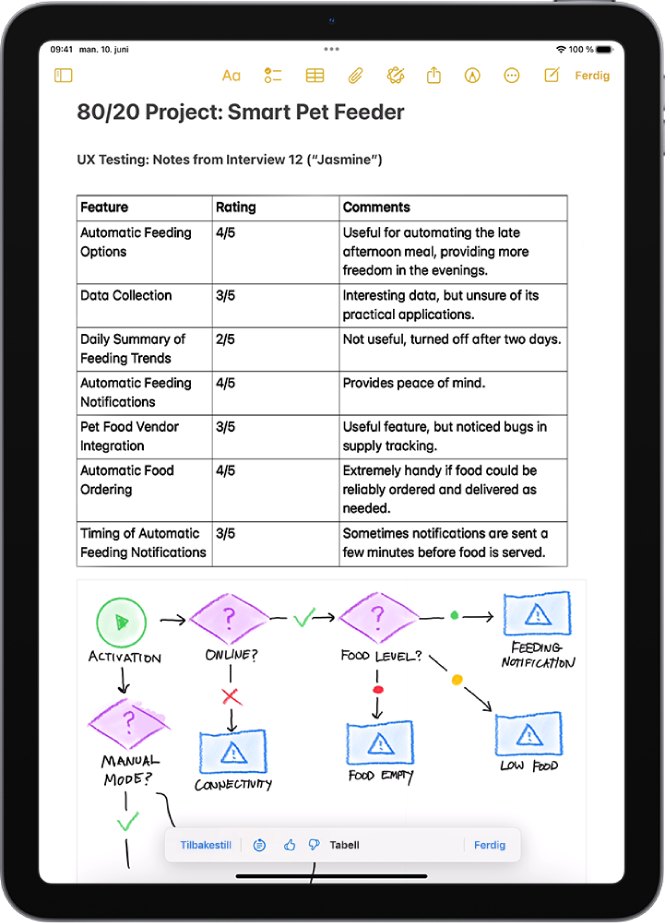 Tekst organisert i en tabell vises i Notater-appen på en iPad.